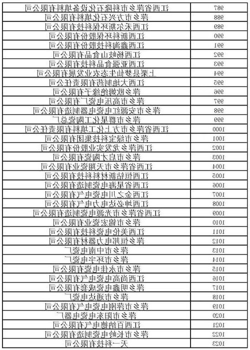 31省区市新增12例本土确诊, 萍乡疫情最新消息_61950