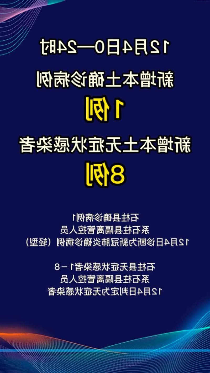 2022年10月12日雅安新增确诊病例情况