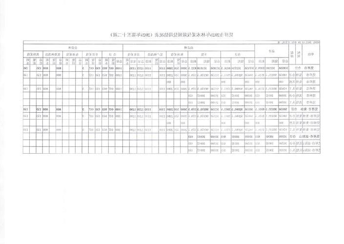 2022年8月12日林周新增确诊病例情况