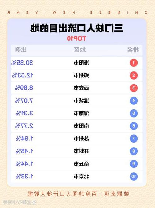 【2022年8月25日三门峡市市辖区新增确诊病例情况】