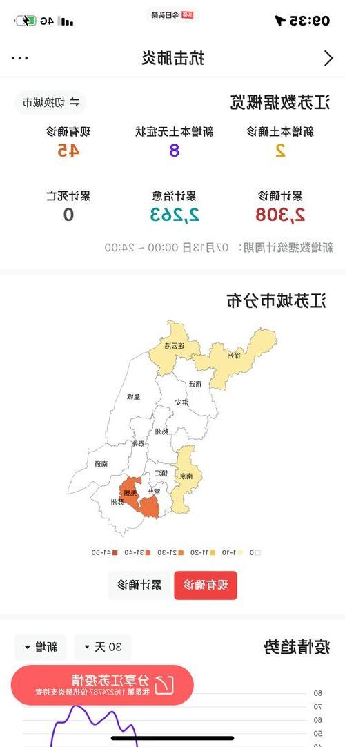 乐安县新增1例无症状感染者 乐安县疫情防控最新通报