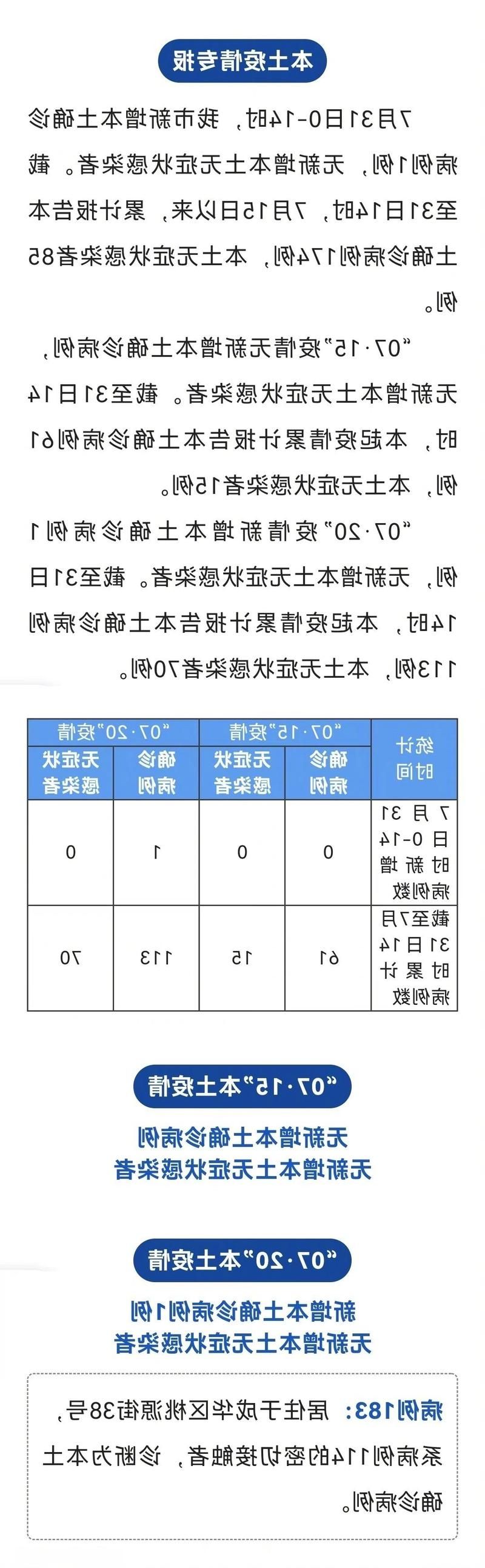 2022年7月14日宜兴市新增确诊病例情况