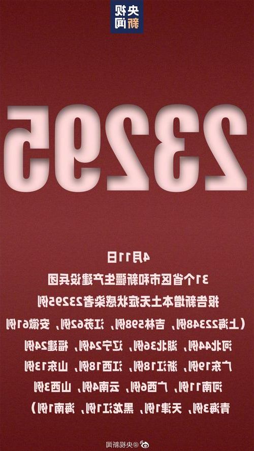 31省新增本土12例(31省新增确诊38例),武义县突发疫情引关注!
