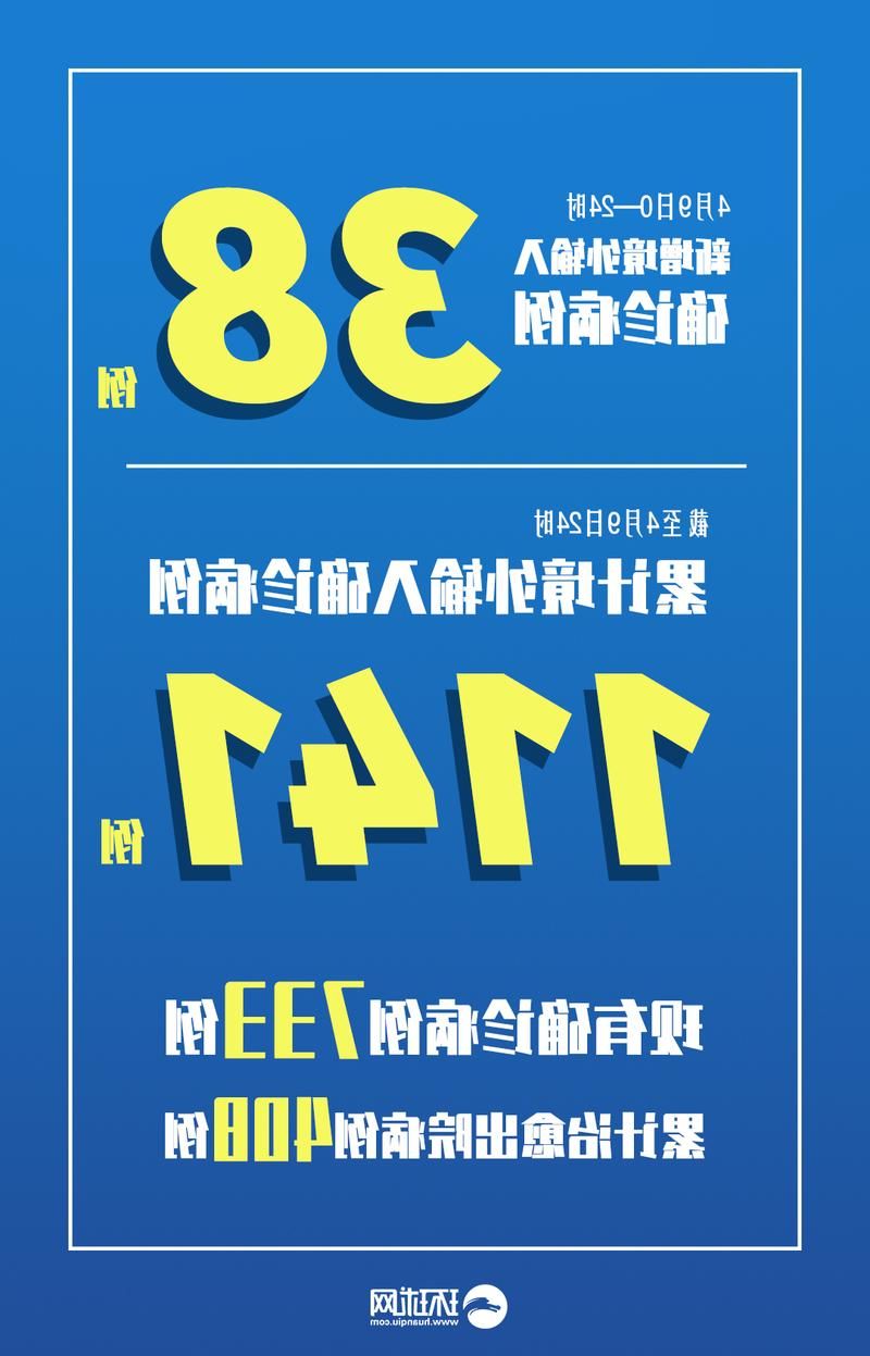 31省区市新增42例本土确诊, 榕城区疫情最新消息