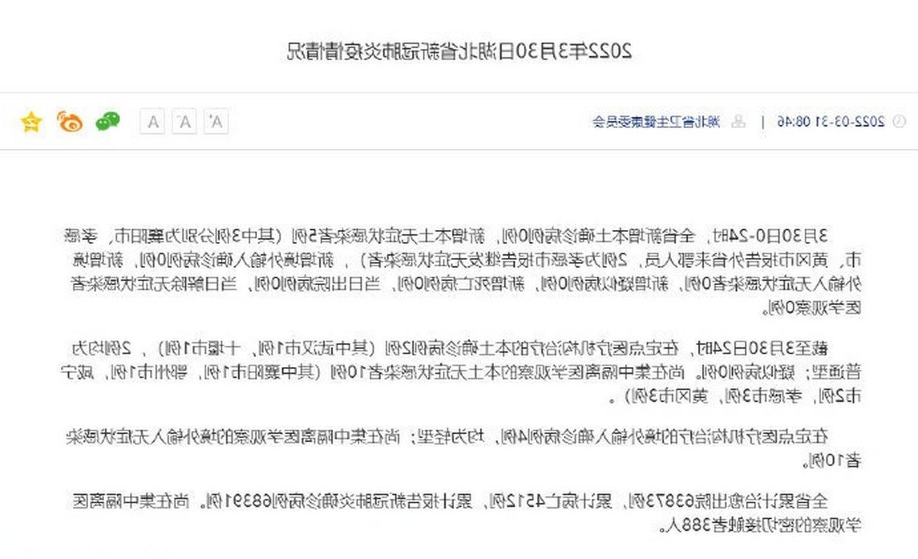 2022年3月22日岳阳新增确诊病例情况