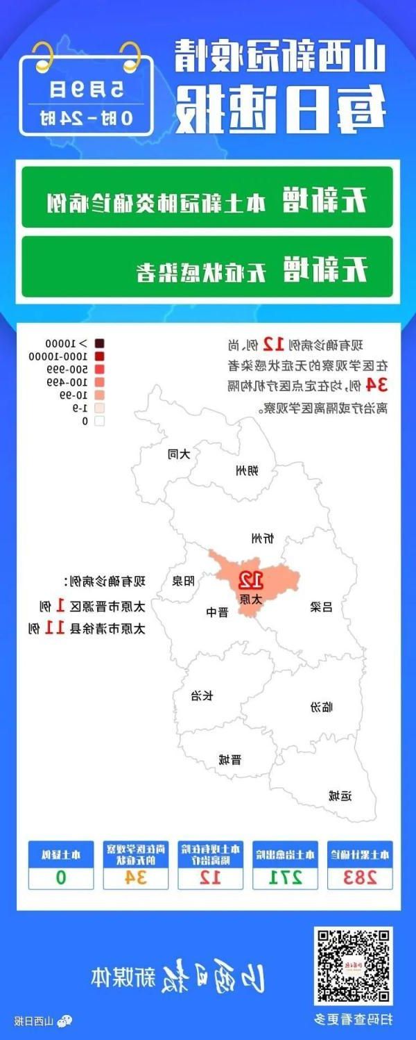 2022年1月5日稷山新增确诊病例情况