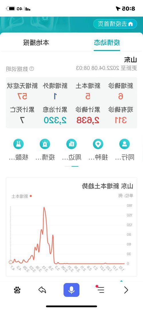 白河县新增1例无症状感染者  白河县疫情防控最新通报