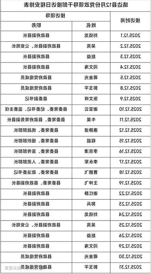 31省新增本土12例(31省新增本土9例)，隆林各族自治县疫情引关注
