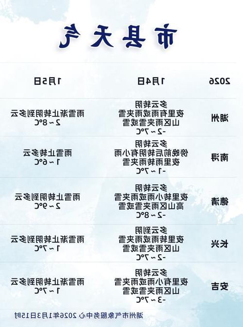 31省区市新增12例本土确诊，湖州疫情最新消息_19666