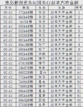 瑞金新增1例无症状感染者  瑞金市疫情防控最新通报_12349