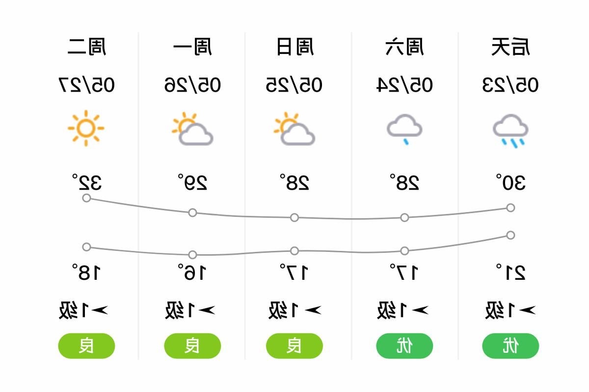 2022年4月10日丽水市市辖区新增确诊病例情况