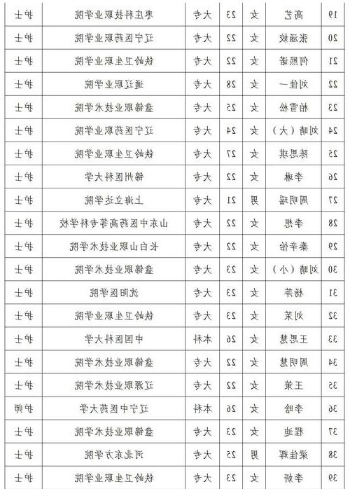 兴城市新增1例无症状感染者  兴城市疫情防控最新通报_47866