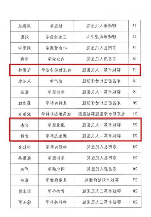 聊城市市辖区新增1例无症状感染者  聊城市市辖区疫情防控最新通报