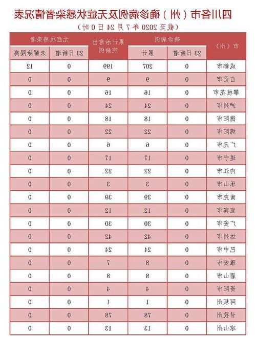 龙州县新增1例无症状感染者  龙州县疫情防控最新通报_42224