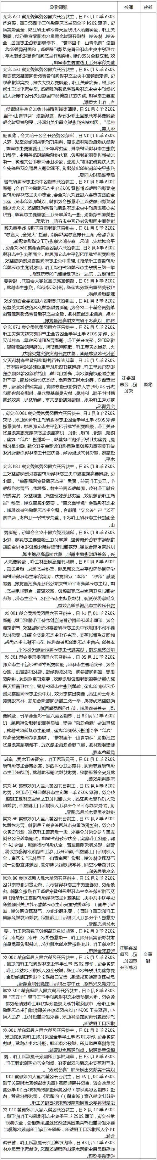 31省区市新增12例本土确诊, 涪陵疫情最新消息