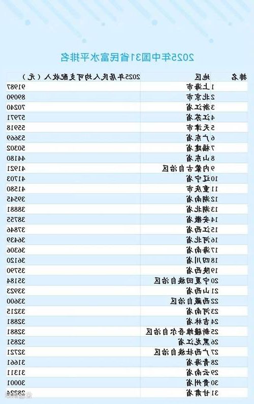 31省新增本土12例(31省新增本土9例)，[富裕]疫情最新消息