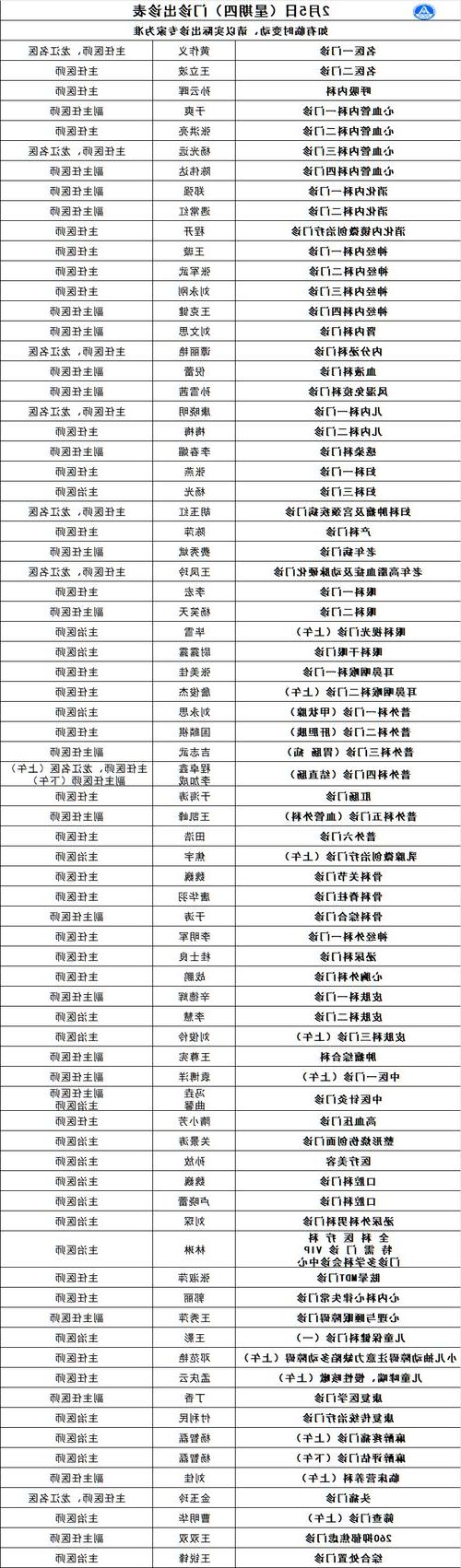2022年1月6日巩义新增确诊病例情况