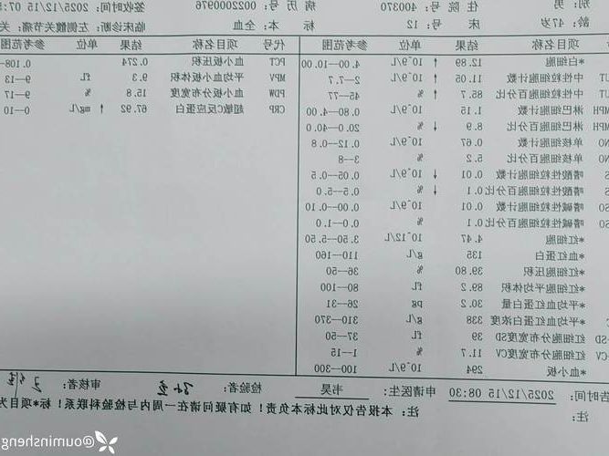 2022年3月15日平远县新增确诊病例情况_11896