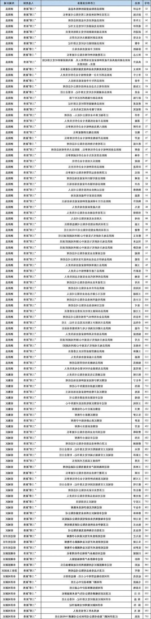 31省区市新增12例本土确诊,宿迁疫情最新消息