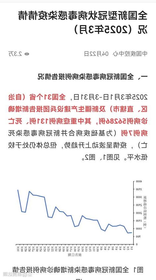 31省新增本土12例(31省新增本土9例),新昌县疫情引关注