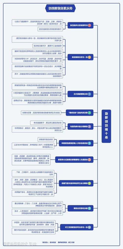 崇安区：城中村结构下的疫情传播与防控逻辑