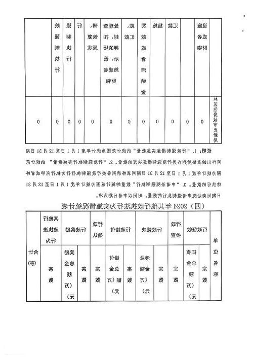 【2022年8月11日神农架林区新增确诊病例情况】