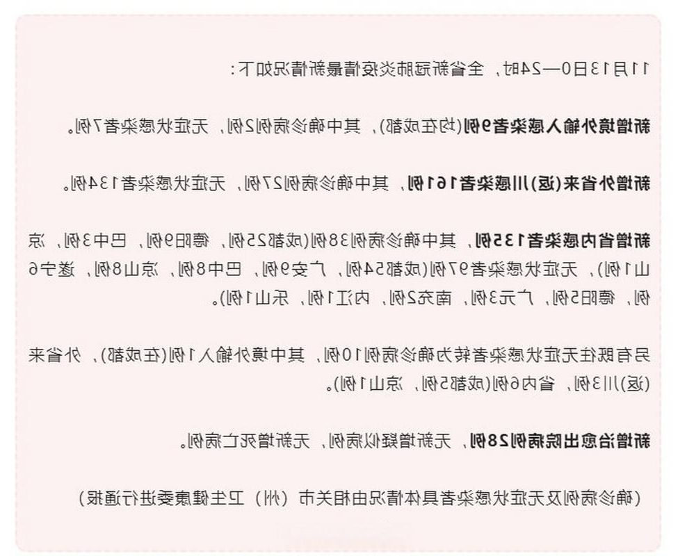 31省新增本土12例(31省新增确诊38例)，乐山疫情引关注_30100