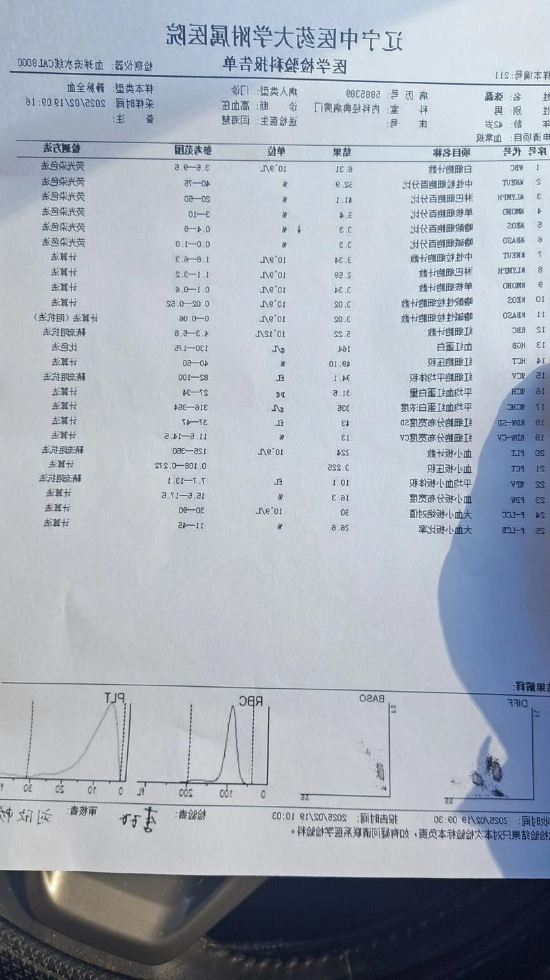 2022年8月15日玛沁县新增确诊病例情况_42774