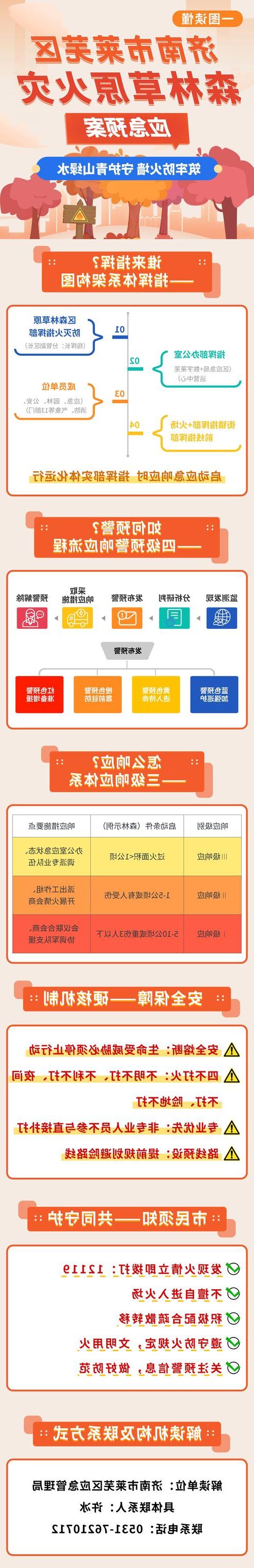 【莱芜:鲁中钢城如何构筑疫情防线?】