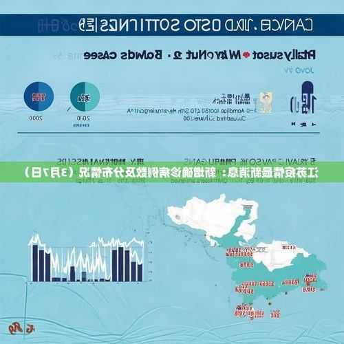 【31省区市新增12例本土确诊，苏州疫情最新消息_28204】