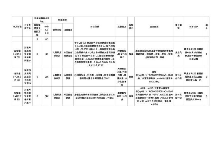 涪陵区新增1例无症状感染者  涪陵区疫情防控最新通报_48015