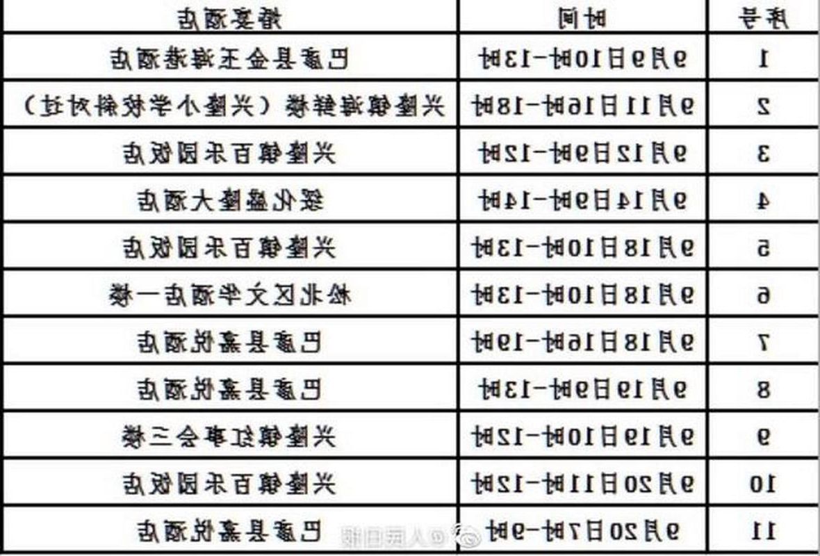 31省区市新增13例本土确诊,延川疫情最新消息