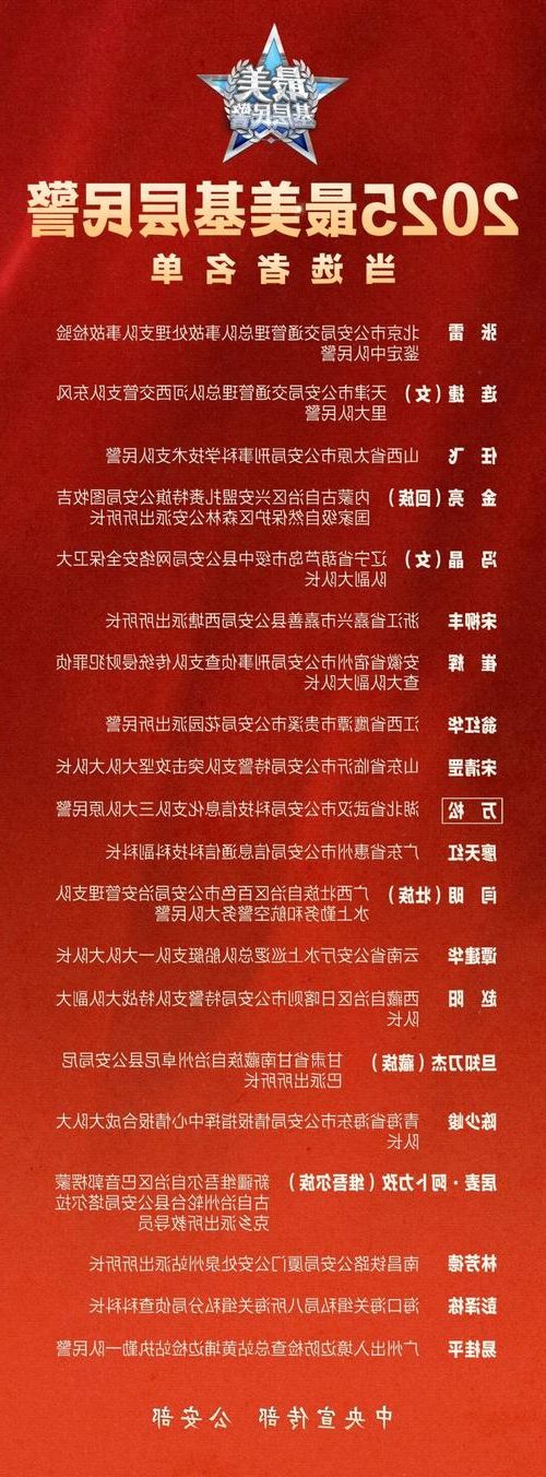 31省新增本土12例(31省新增确诊38例)，团风县疫情引关注