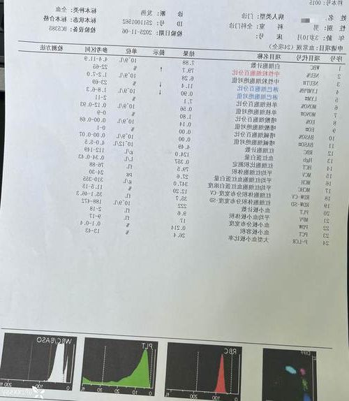 2022年3月18日清河门区新增确诊病例情况
