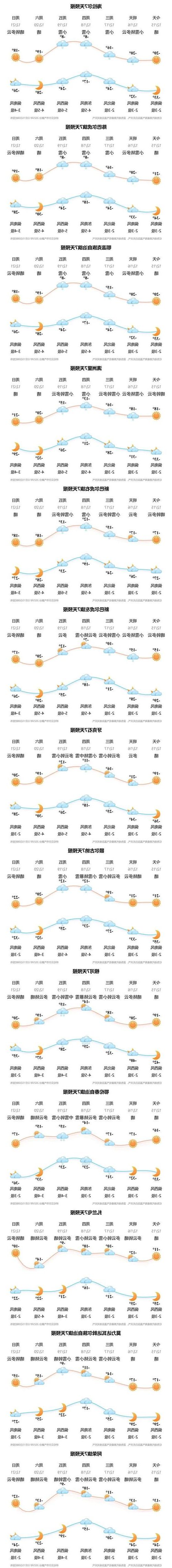 31省区市新增12例本土确诊, 钢城区疫情最新消息