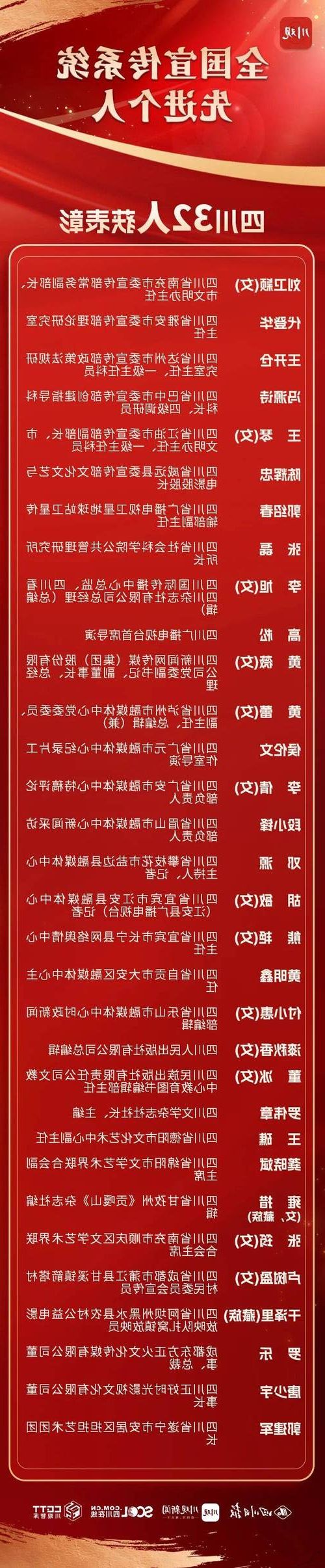 31省区市新增13例本土确诊, 巴塘县疫情最新消息
