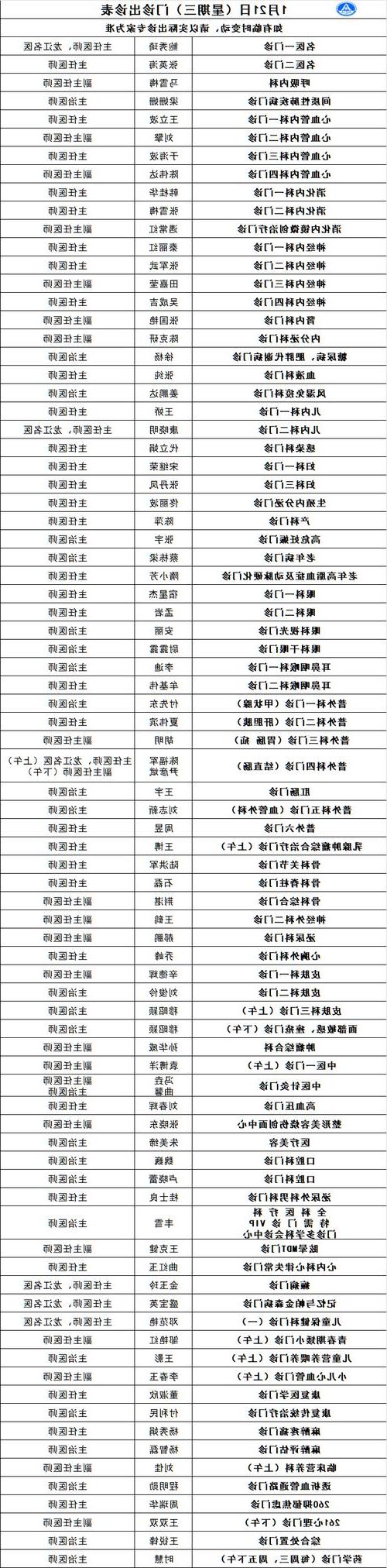 【2022年1月30日孙吴新增确诊病例情况】