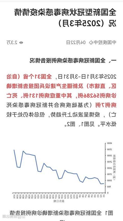 31省区市新增12例本土确诊，奉化疫情最新消息_32537