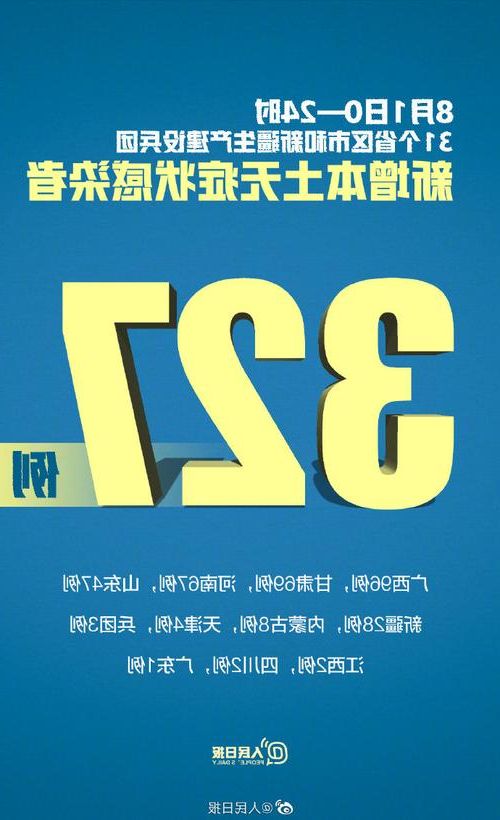 31省新增本土12例(31省新增本土0例),博湖县突发聚集疫情!
