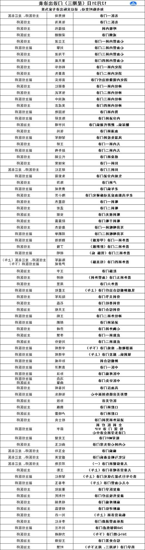 【2022年3月18日青云谱区新增确诊病例情况】