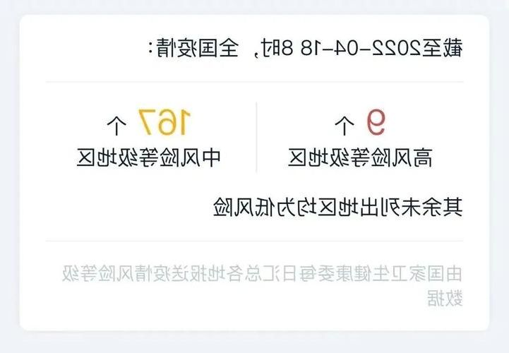 31省新增本土12例(31省新增确诊42例)，赤水疫情引关注