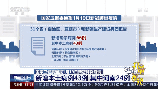 31省新增本土12例(31省新增确诊43例)，韶关市辖区疫情引关注