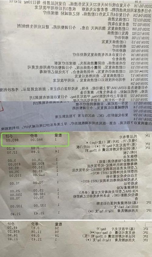 2022年3月22日旅顺口区新增确诊病例情况