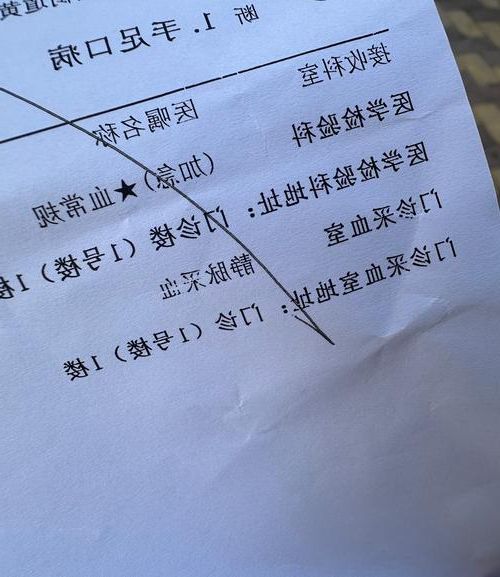 2022年11月15日九龙县新增确诊病例情况