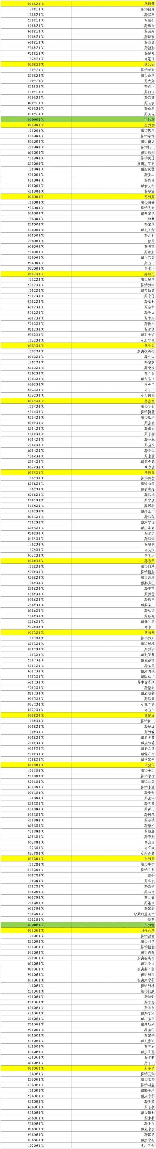 31省新增本土9例(31省新增本土12例)_49464
