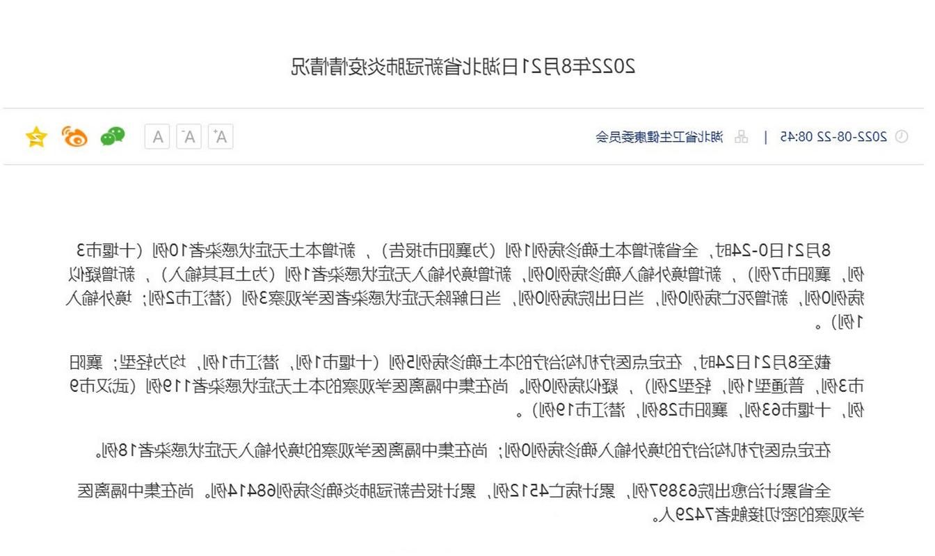 2022年11月23日襄樊市市辖区新增确诊病例情况