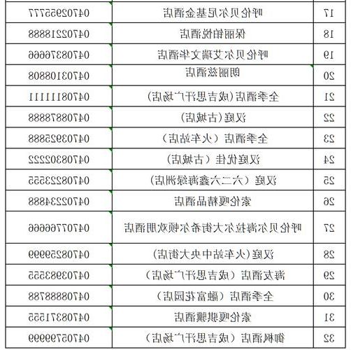 31省区市新增12例本土确诊，海拉尔区疫情最新消息
