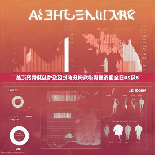 2022年8月8日琼中新增确诊病例情况