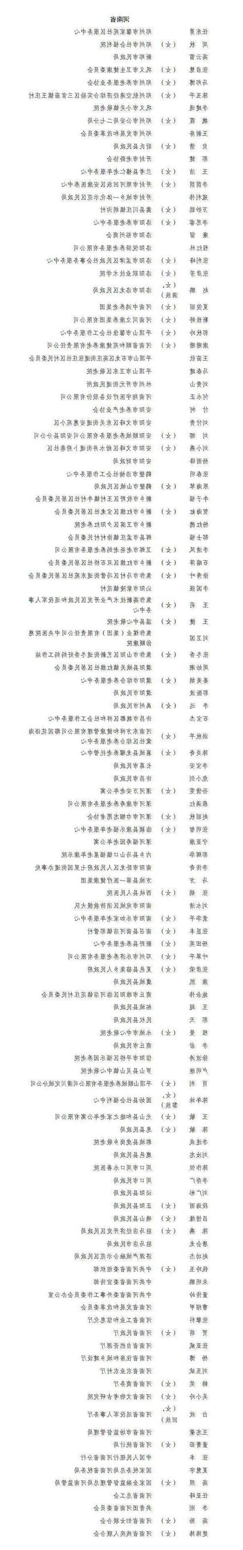 31省新增本土12例(31省新增本土0例)，睢宁疫情引关注