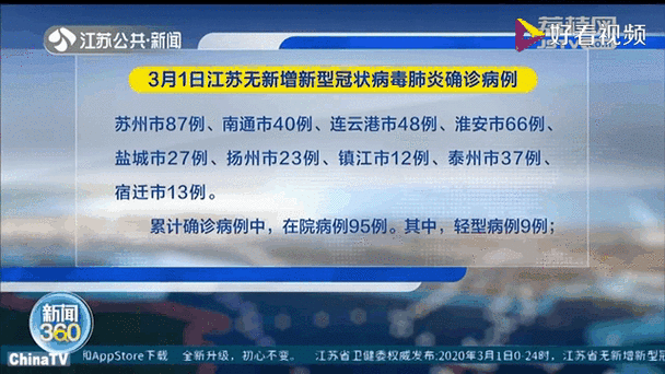 2022年3月25日益阳新增确诊病例情况